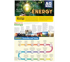 Energy Ag Mag